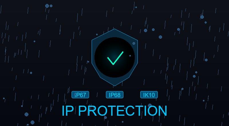 IP防护等级